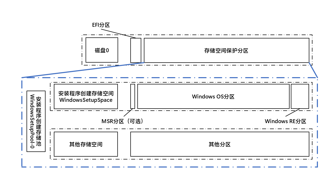 windows.png